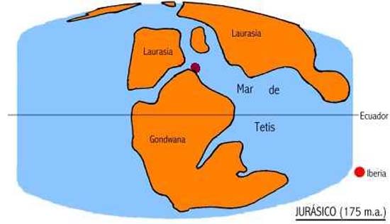 jurasico